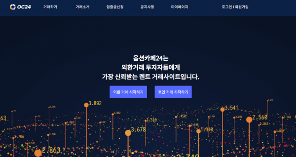 옵션카페24 먹튀검증 주소 가입코드 먹튀사이트 먹튀확정 FX사이트