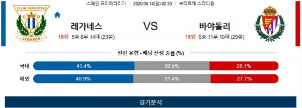 라리가 분석