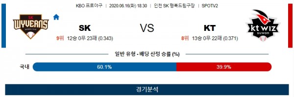 프로야구 분석